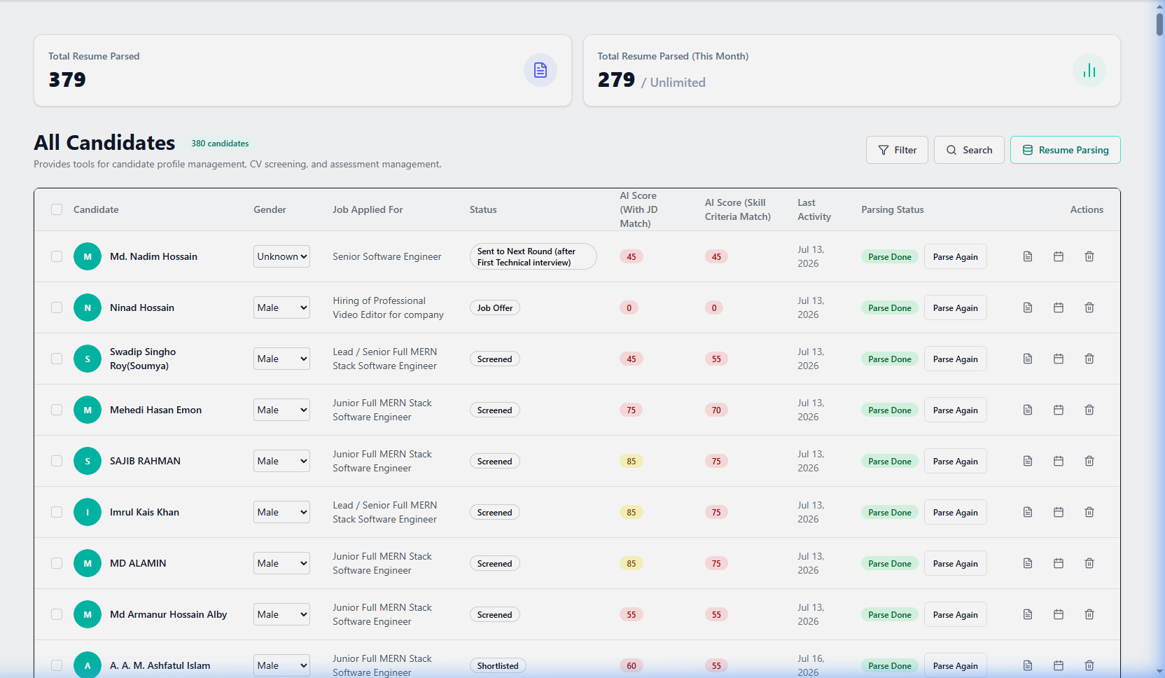 Candidates List UI